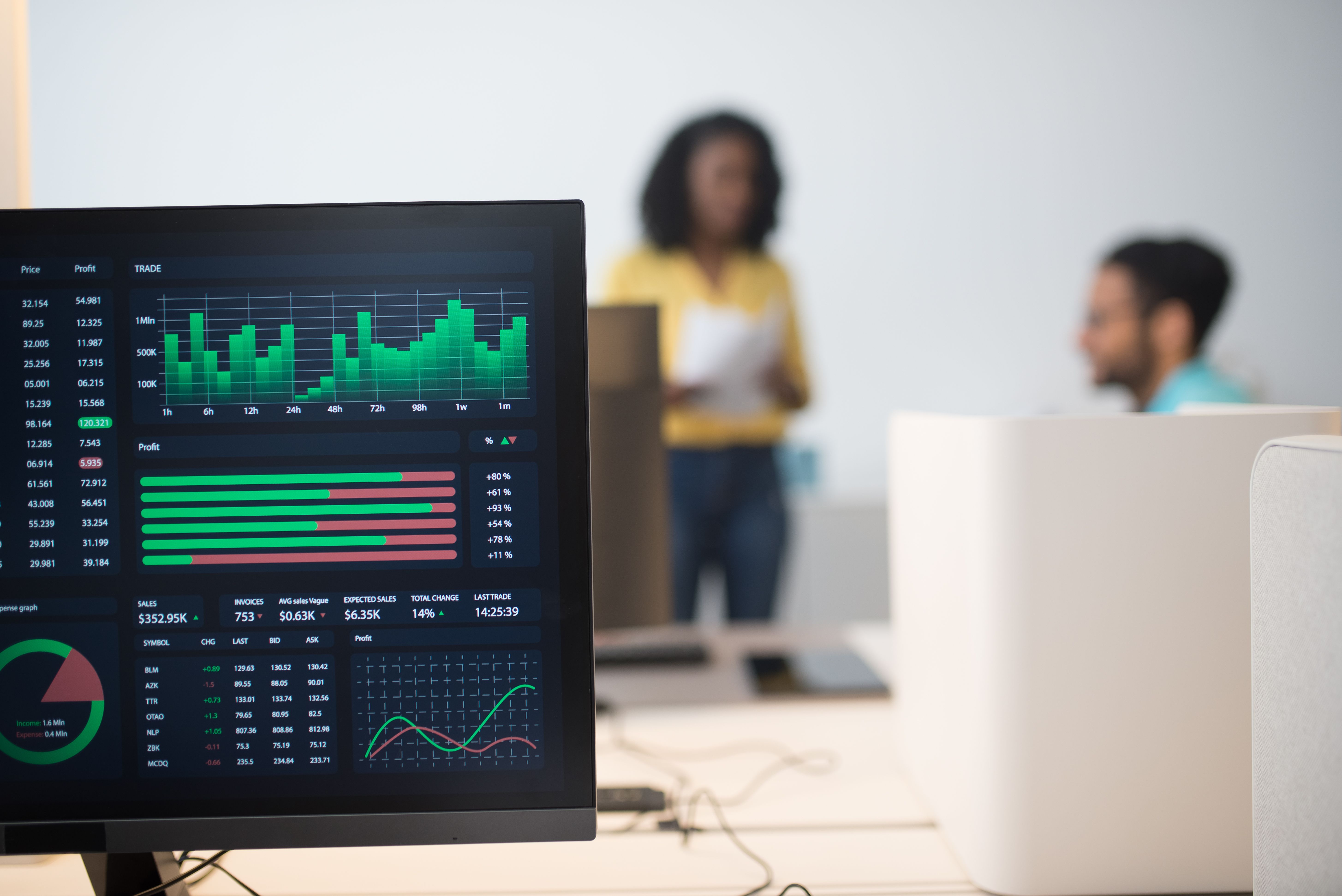 Data & Analytics